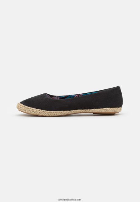 Anna Field Women Ballet Pumps Black H42J4Z2083