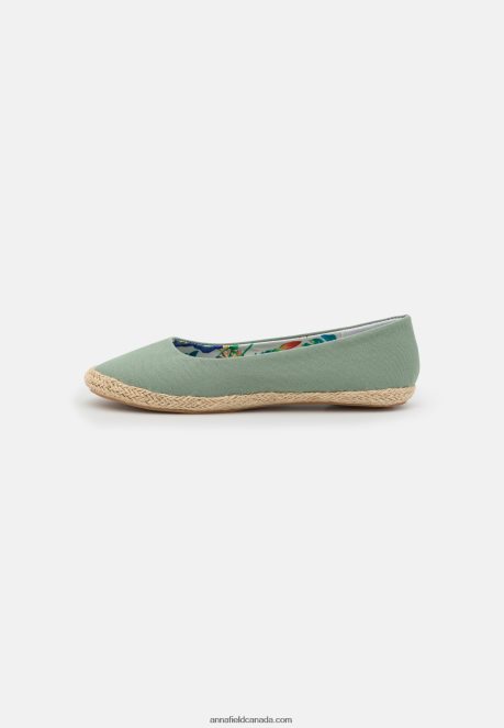 Anna Field Women Ballet Pumps Mint H42J4Z2115