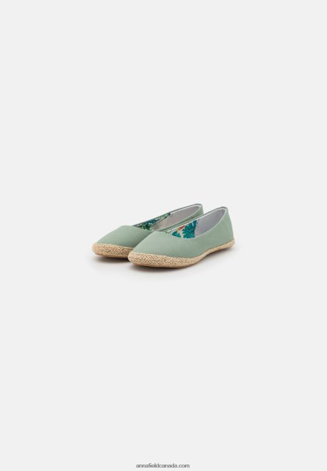 Anna Field Women Ballet Pumps Mint H42J4Z2115